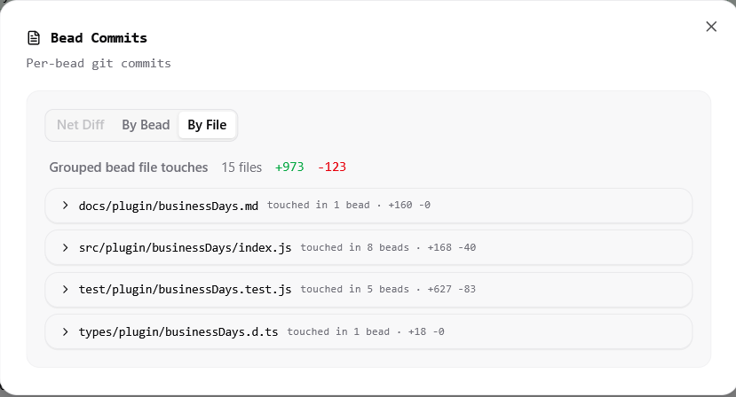Final implementation changes