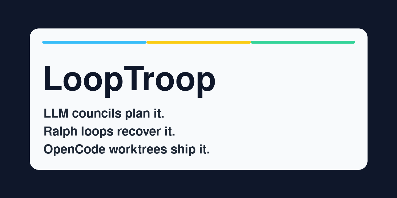 I thought LoopTroop would take six weeks. It took months. logo
